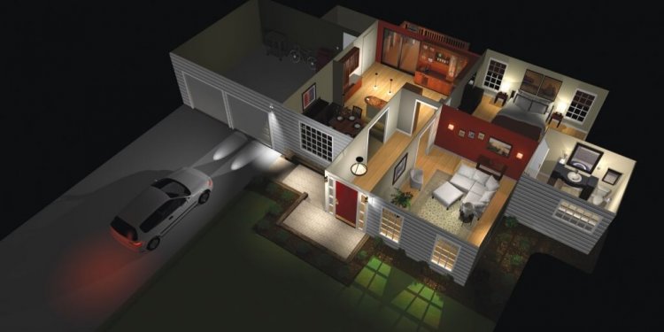 Automated smart home lighting