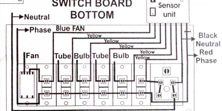 Neon Gate Switch Remote