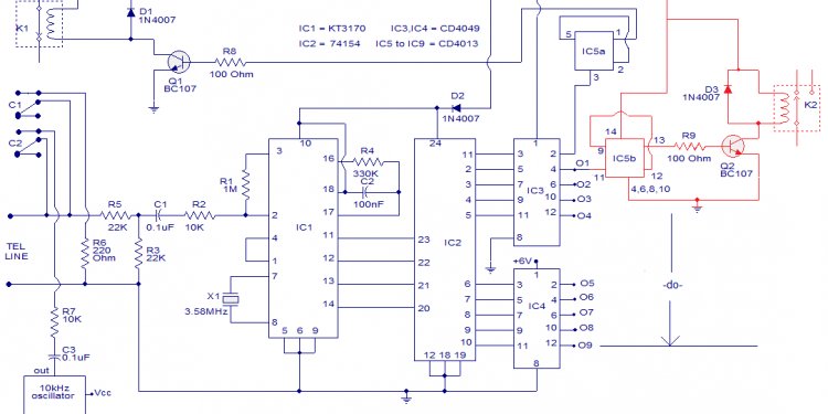 Telephone dtmf remote control