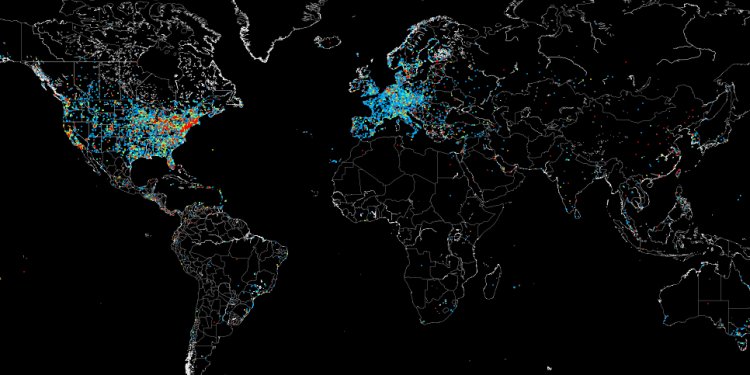 Map of Industrial Control