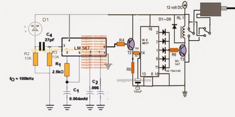 Infrared Remote Controlled