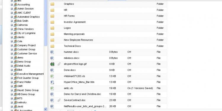 Securely Share Documents