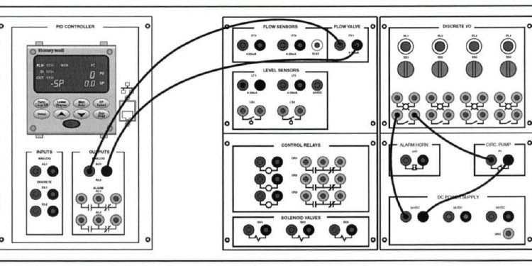 In open loop (diagram)