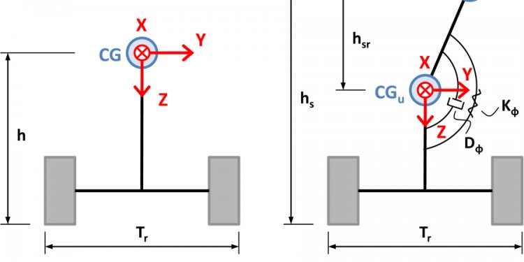 FIGURES IN THIS ARTICLE