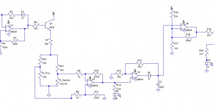 Figure 1 Feedback from the