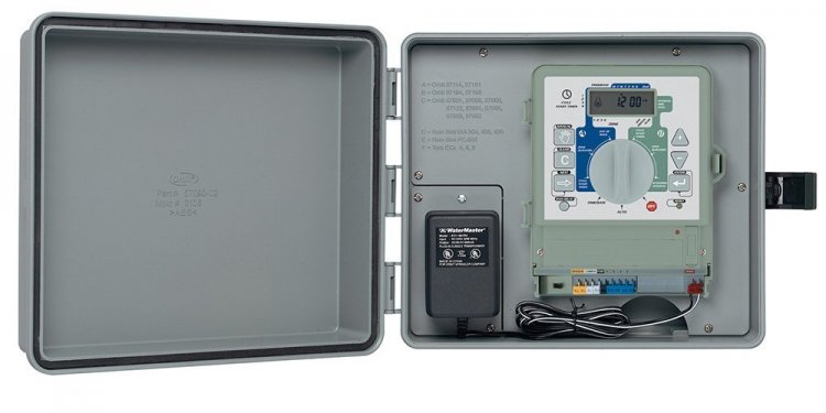 Sprinkler system control panel