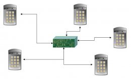 Analog Access Control Wiring Diagram