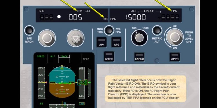 Airbus Flight Control System