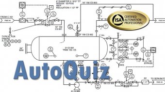 AutoQuiz-20160708-pid-loop-diagram