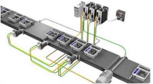 industrial automation