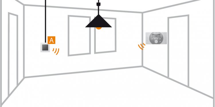 BMS lighting control systems