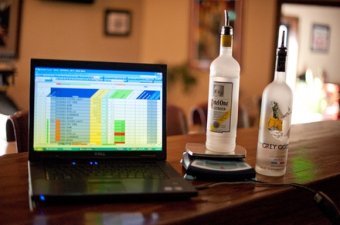 liquor-inventory-control-scale