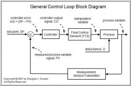 loopgeneralbig