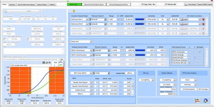 Wind turbine control Systems