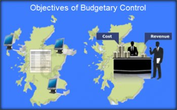 Objectives of Budgetary Control