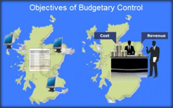 Objectives of Budgetary Control Objectives of Budgetary Control