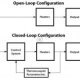Advantages of open loop control system