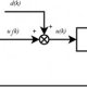 Closed loop control diagram