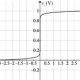 Closed loop electrical circuit