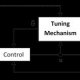 Control Systems Theory
