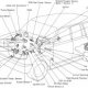 Electronic engine Control system