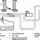 EVAP Emission control system