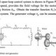 Explain open loop control system