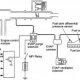 Fault in emission control system