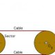 Mechanical control Systems Examples