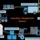 Mobility inventory control Accountability system