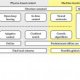 Open loop control system Definition