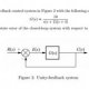 Open loop control systems