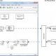 Temperature feedback control system