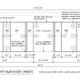 Types of Control Systems in Engineering