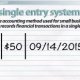 Types of internal control systems