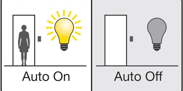 Automatic lighting control system