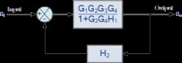 single closed-loop