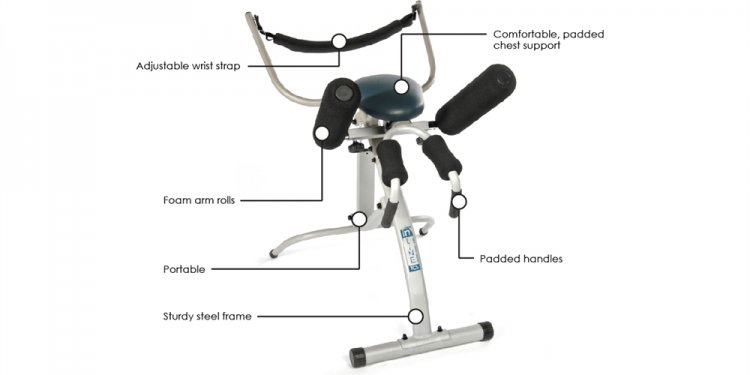 Stamina InLine Traction control system