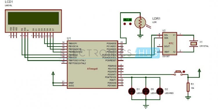 Street lighting control system project