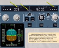 Airbus Flight Control System