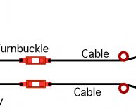 Aircraft Flight Control Systems