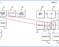 Automatic Flight Control Systems