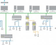 Basics of Control Systems Engineering