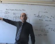 Block diagram in control system