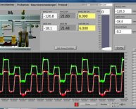 Closed loop control systems