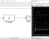 Control Systems transfer function