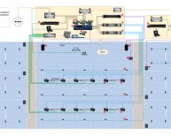 Control Systems Video lectures