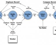 Definition inventory control system