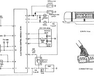 Engine Emission Control Systems