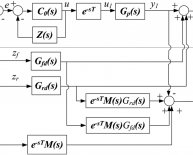 Feedback and feedforward control system